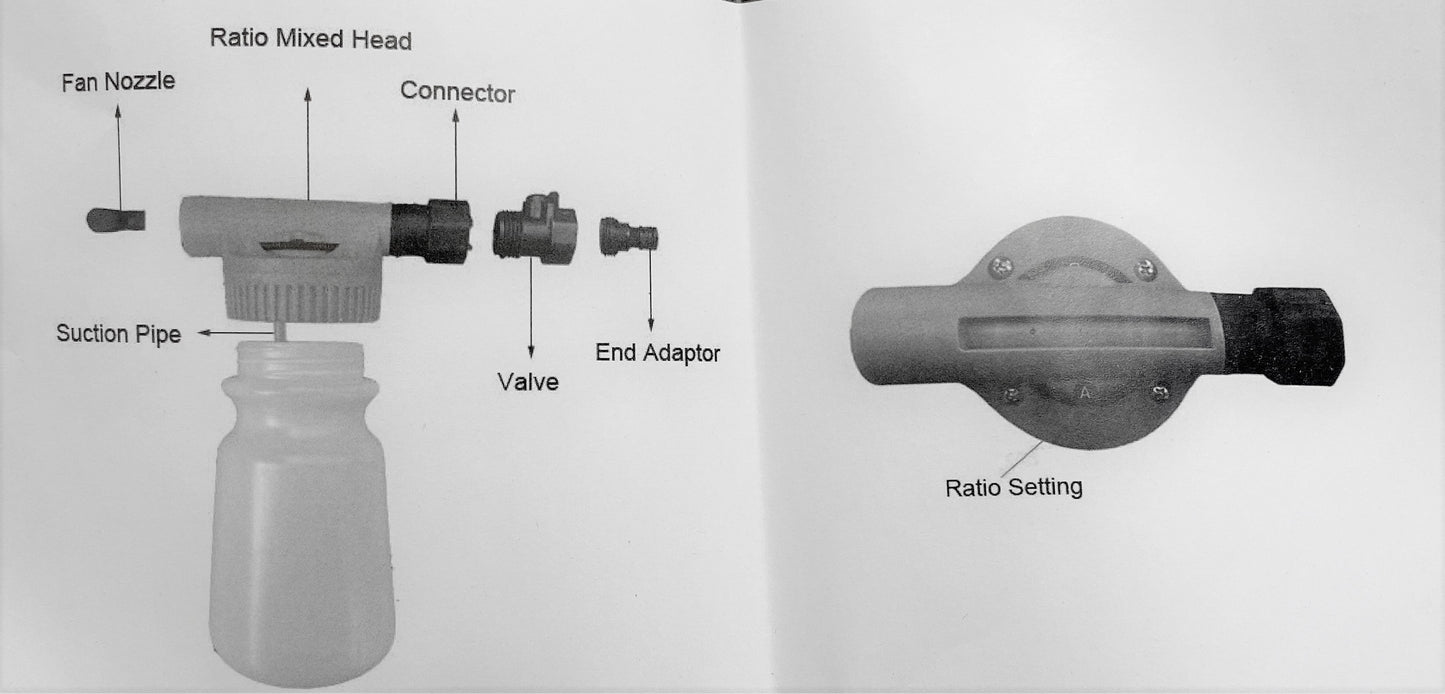 Hose End Sprayer