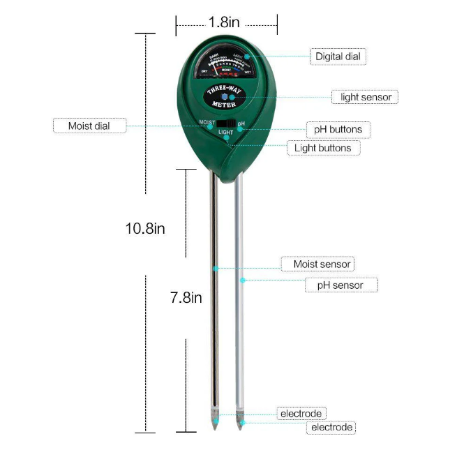 Three-Way Soil Meter For Moisture, Light Intensity and pH Testing Meter