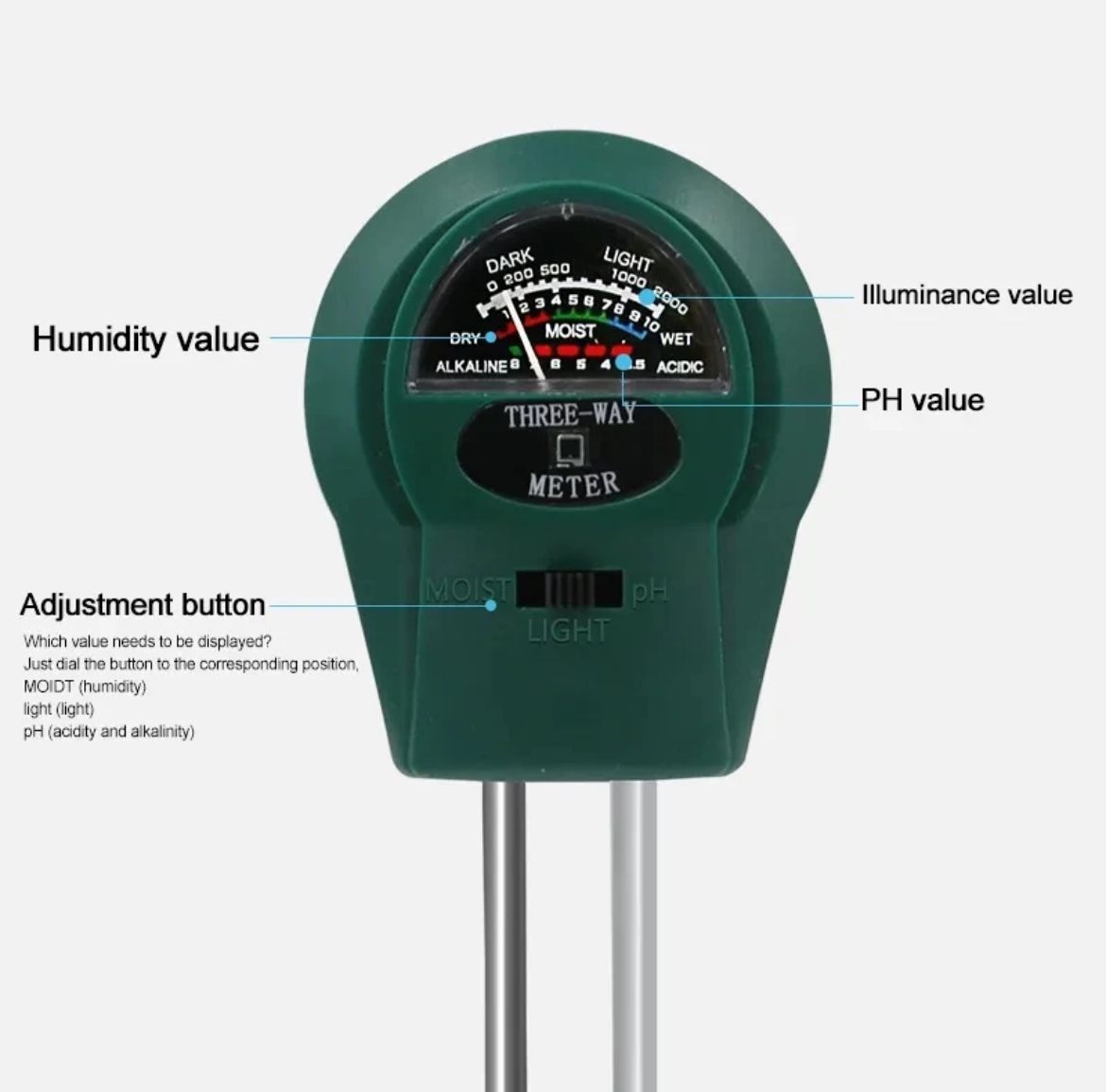 Three-Way Soil Meter